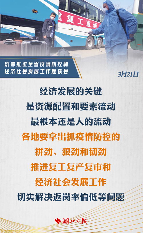 圖說湖北 精準防控疫情，統籌恢復經濟社會秩序