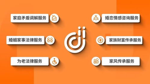 探索不止，無遠(yuǎn)弗屆 熱烈慶祝家理律師事務(wù)所成立七周年暨社會(huì)經(jīng)濟(jì)咨詢服務(wù)發(fā)展新篇章
